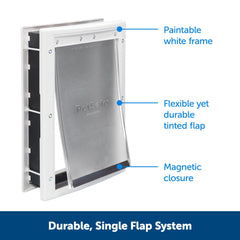 Petsafe puerta-plastica-marco-resistente: marco duradero para uso diario en puertas.