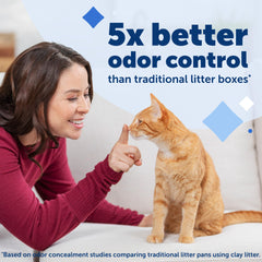 PetSafe ScoopFree: cristales de lavanda para mayor frescura y control de olores.