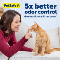 PetSafe ScoopFree Crystal, absorción-olor, mantiene el hogar con olor fresco.