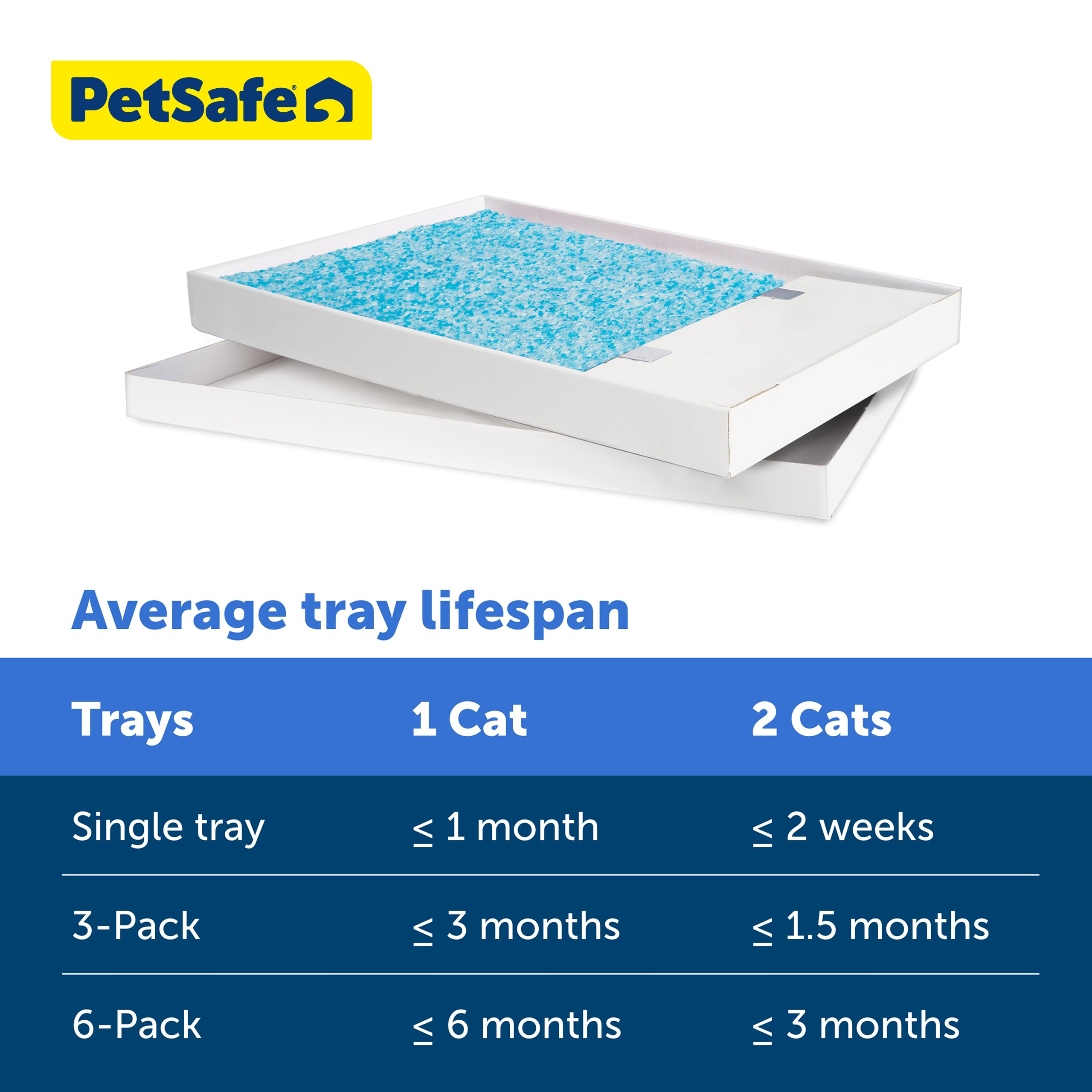PetSafe ScoopFree Crystal, cristales suaves para patas sensibles de gatos.