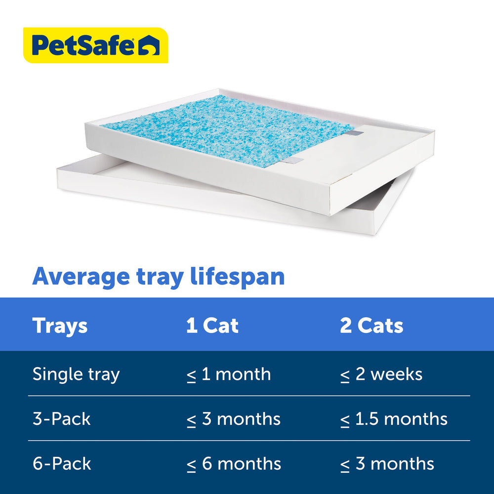 PetSafe ScoopFree Crystal, cristales suaves para patas sensibles de gatos.
