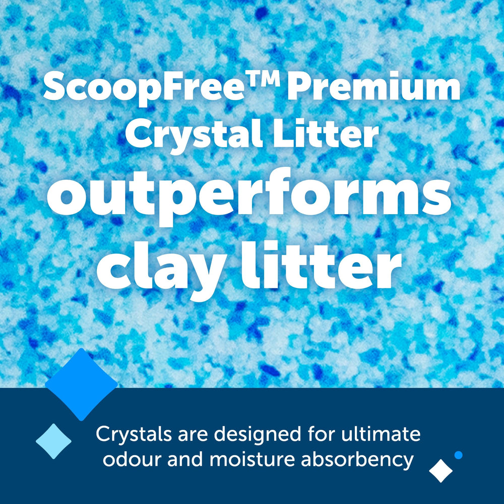 PetSafe ScoopFree Premium arena de cristales, bandeja reutilizable para limpieza más cómoda.