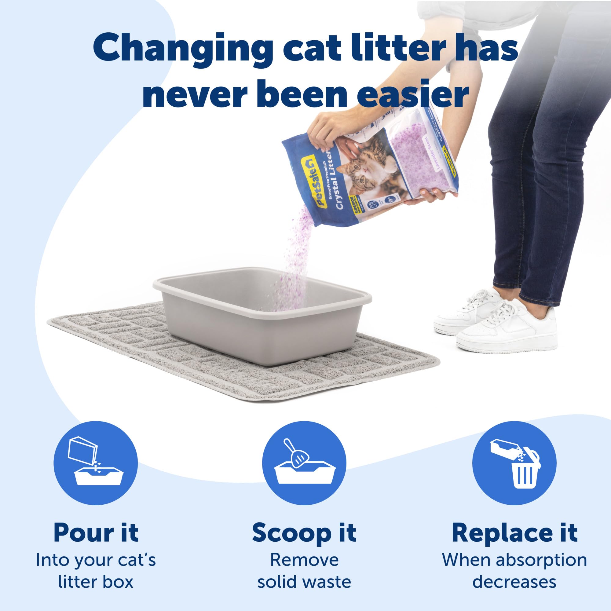 PetSafe ScoopFree Premium bolsa ligera para fácil transporte y almacenamiento