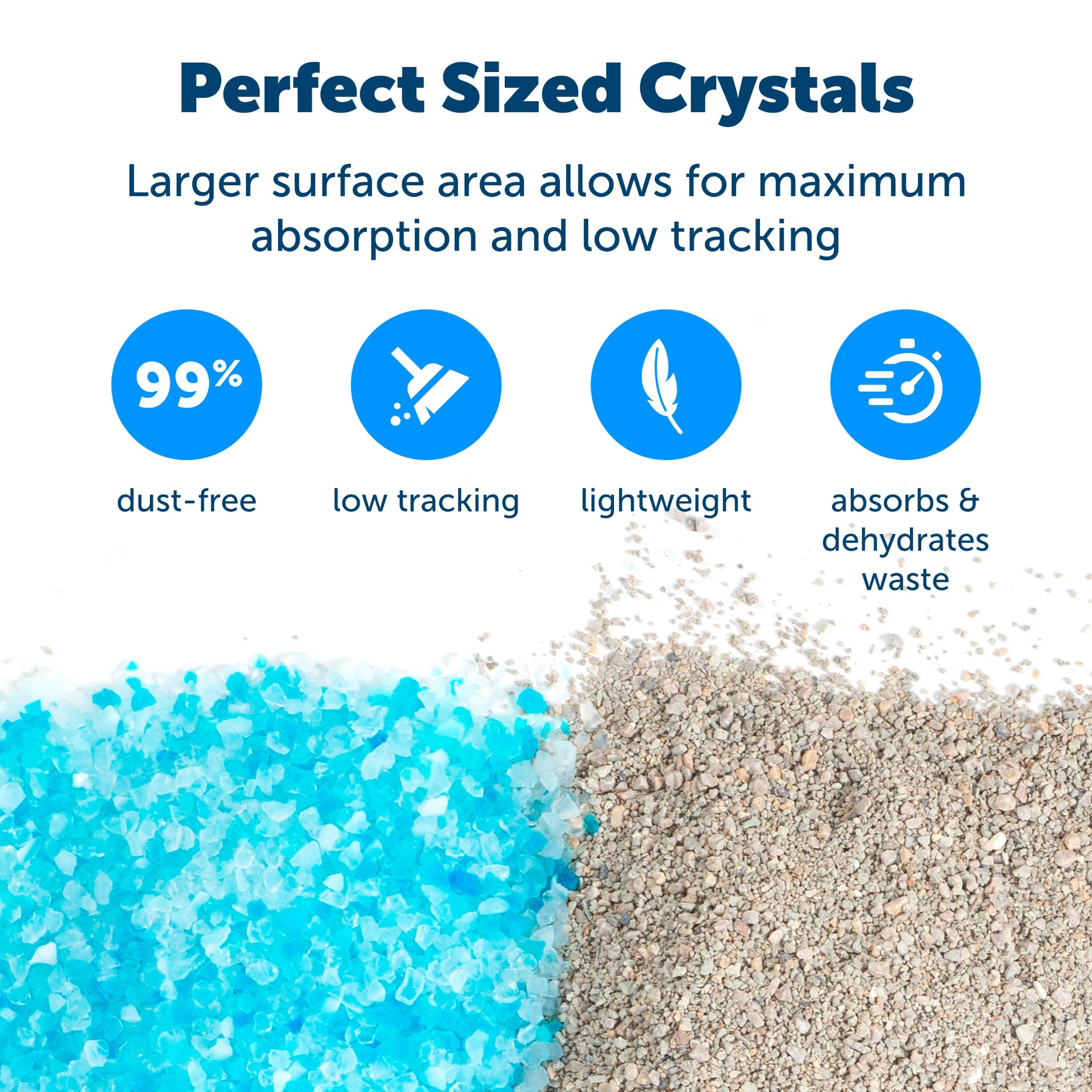 PetSafe ScoopFree Premium cristales de sílice en primer plano, absorción rápida de líquidos.