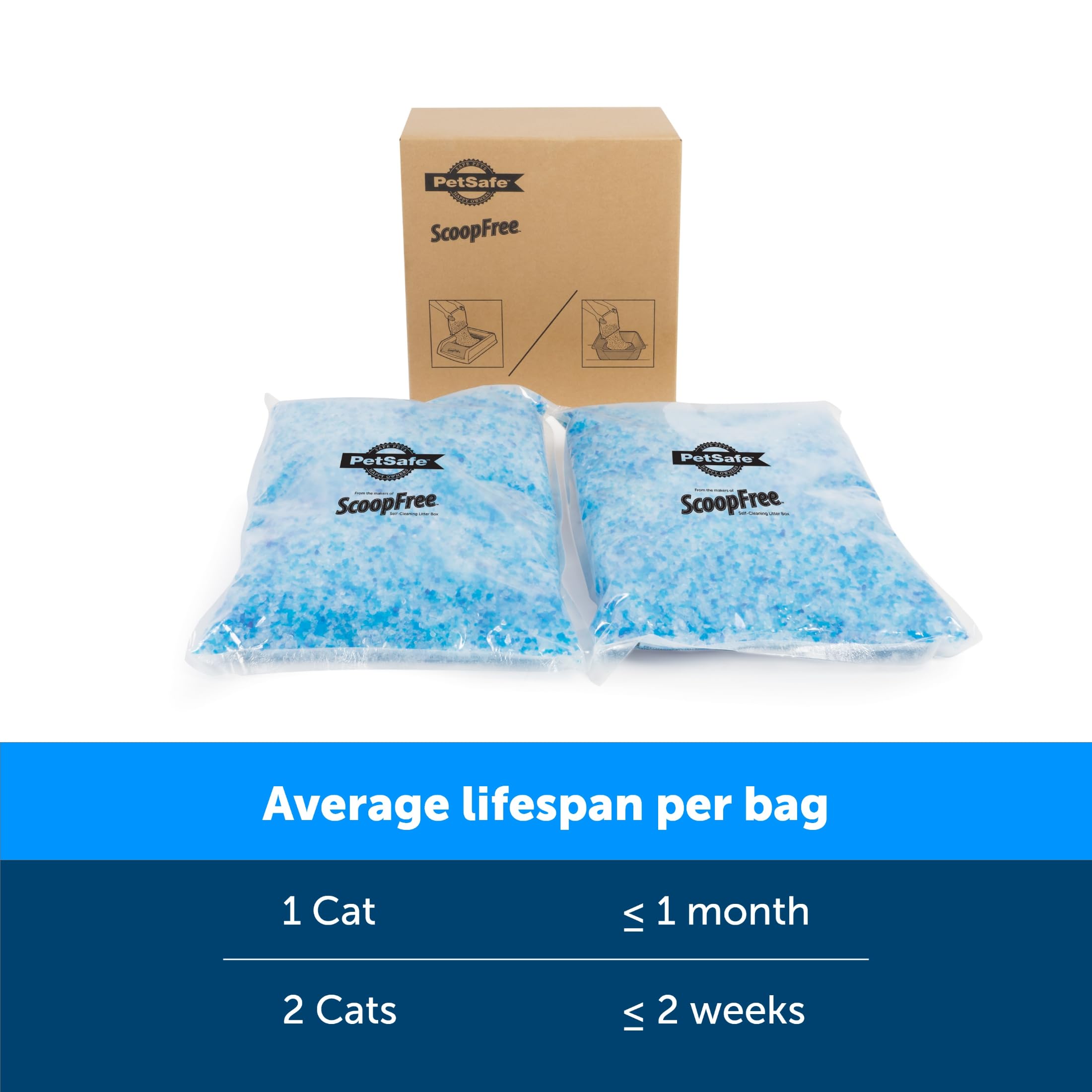 PetSafe ScoopFree Premium frescura con aroma adicional para bienestar del hogar.