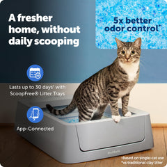 PetSafe ScoopFree Crystal: sensores de movimiento y contador de salud para monitorear uso