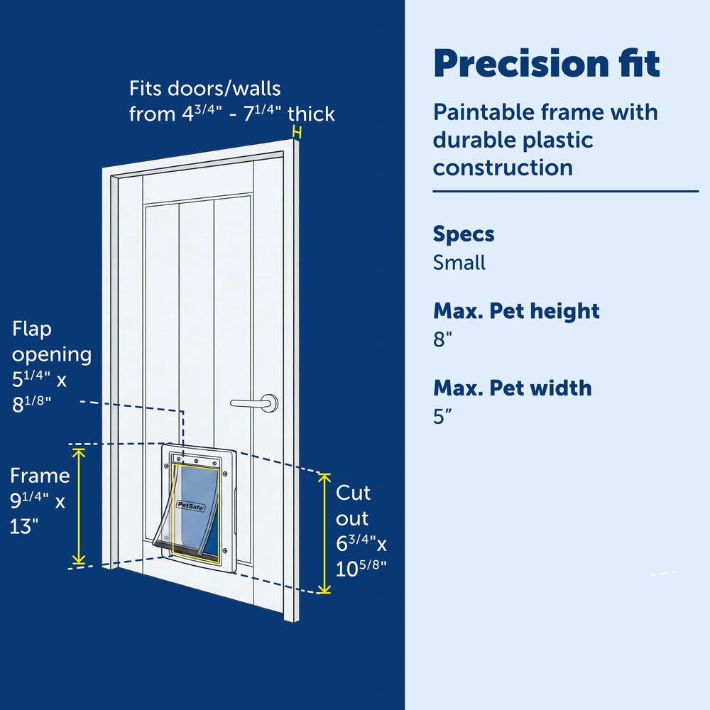 PetSafe tapa deslizante lavable facilita limpieza y mantenimiento