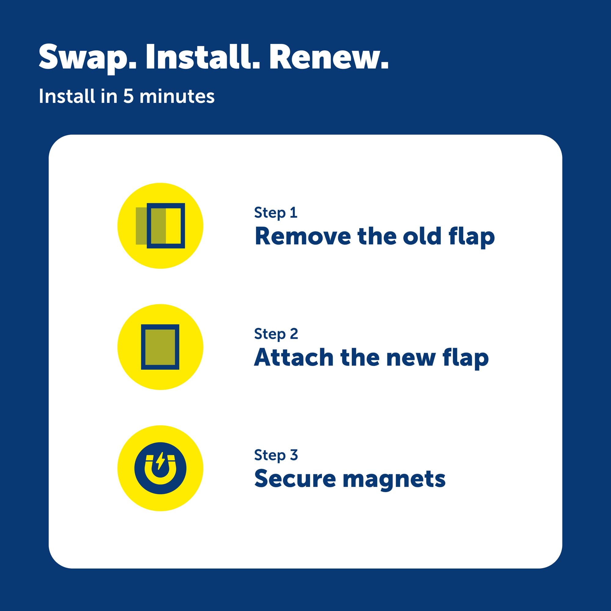 PetSafe tapa de vinilo teñido suave,Privacy sin bloquear visibilidad.