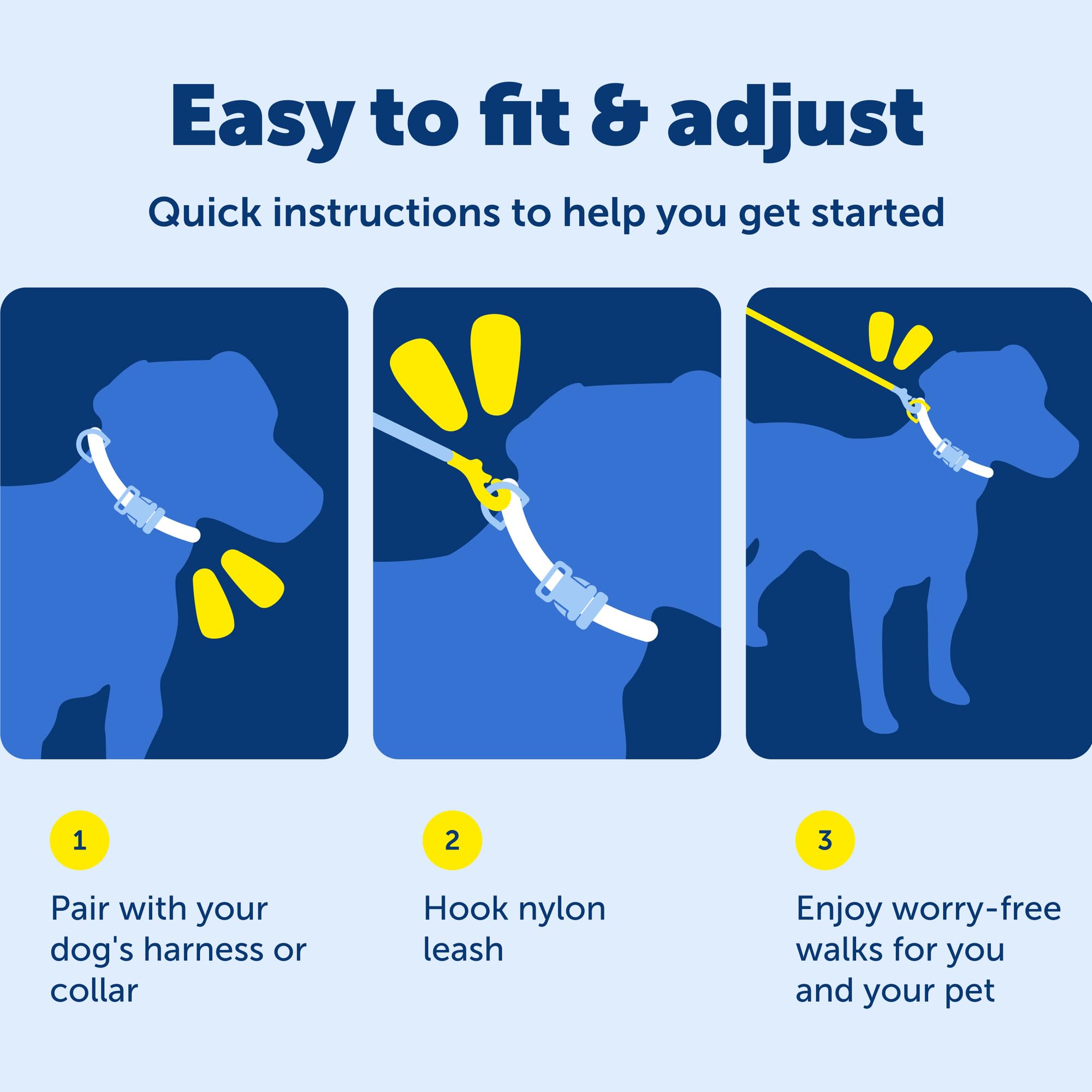 PetSafe: posibilidad de colores para combinar con collar de nylón