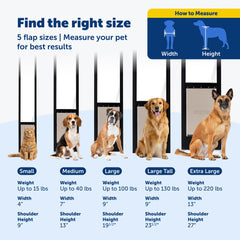 PetSafe vidrio templado, detalle duradero para uso en exteriores
