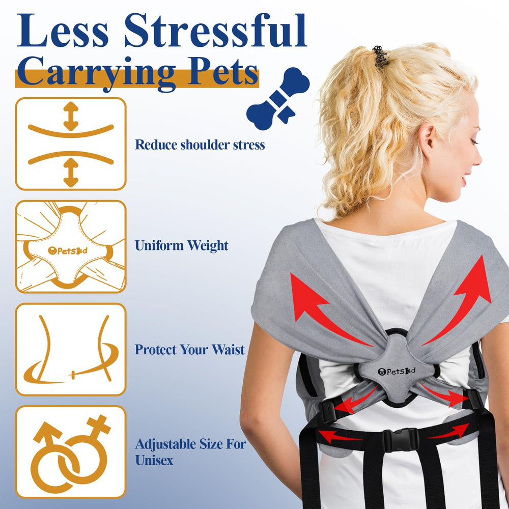 Petskd Sling con ventilación lateral para mantener la temperatura agradable.