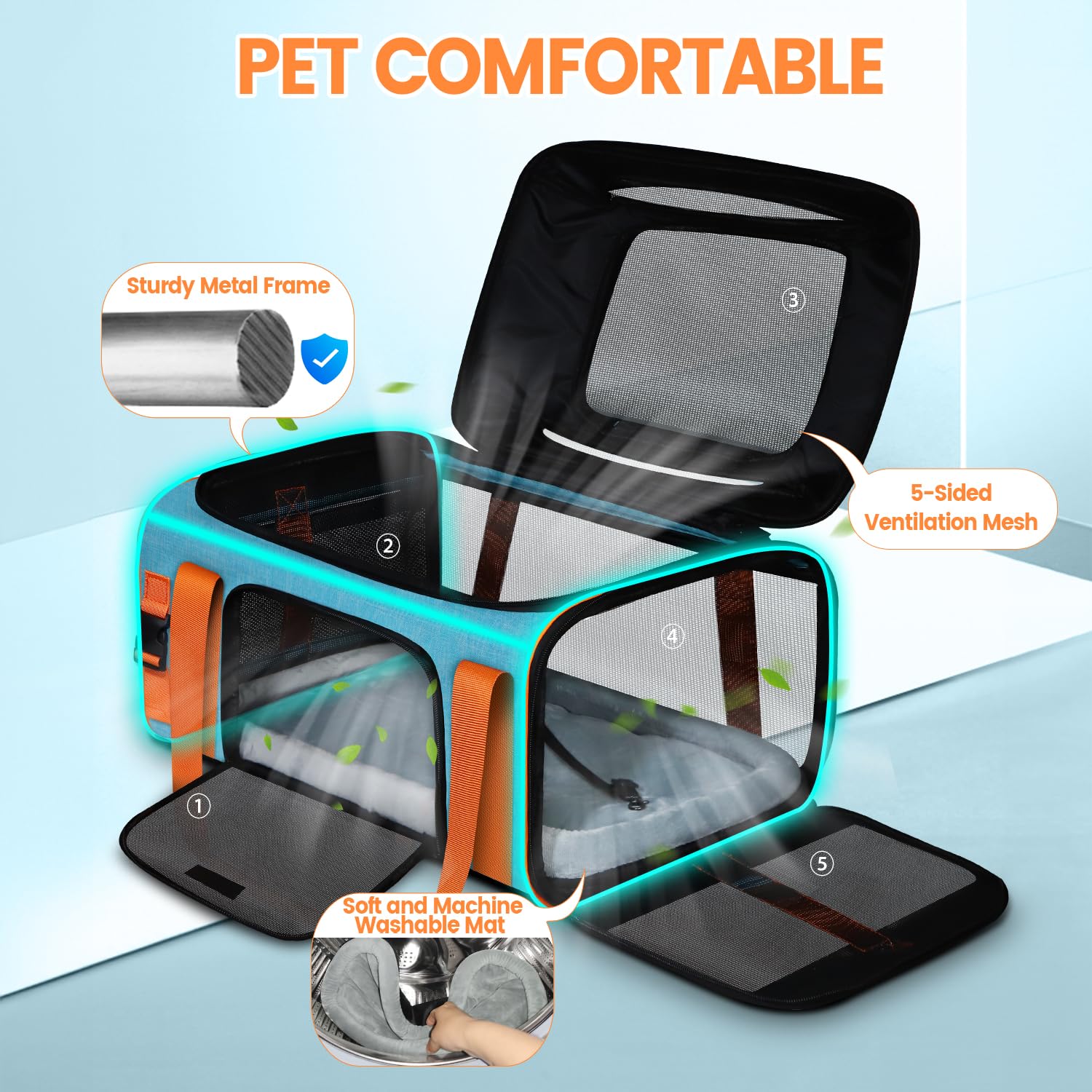 Petskd transporte con tejido impermeable resistente a salpicaduras.