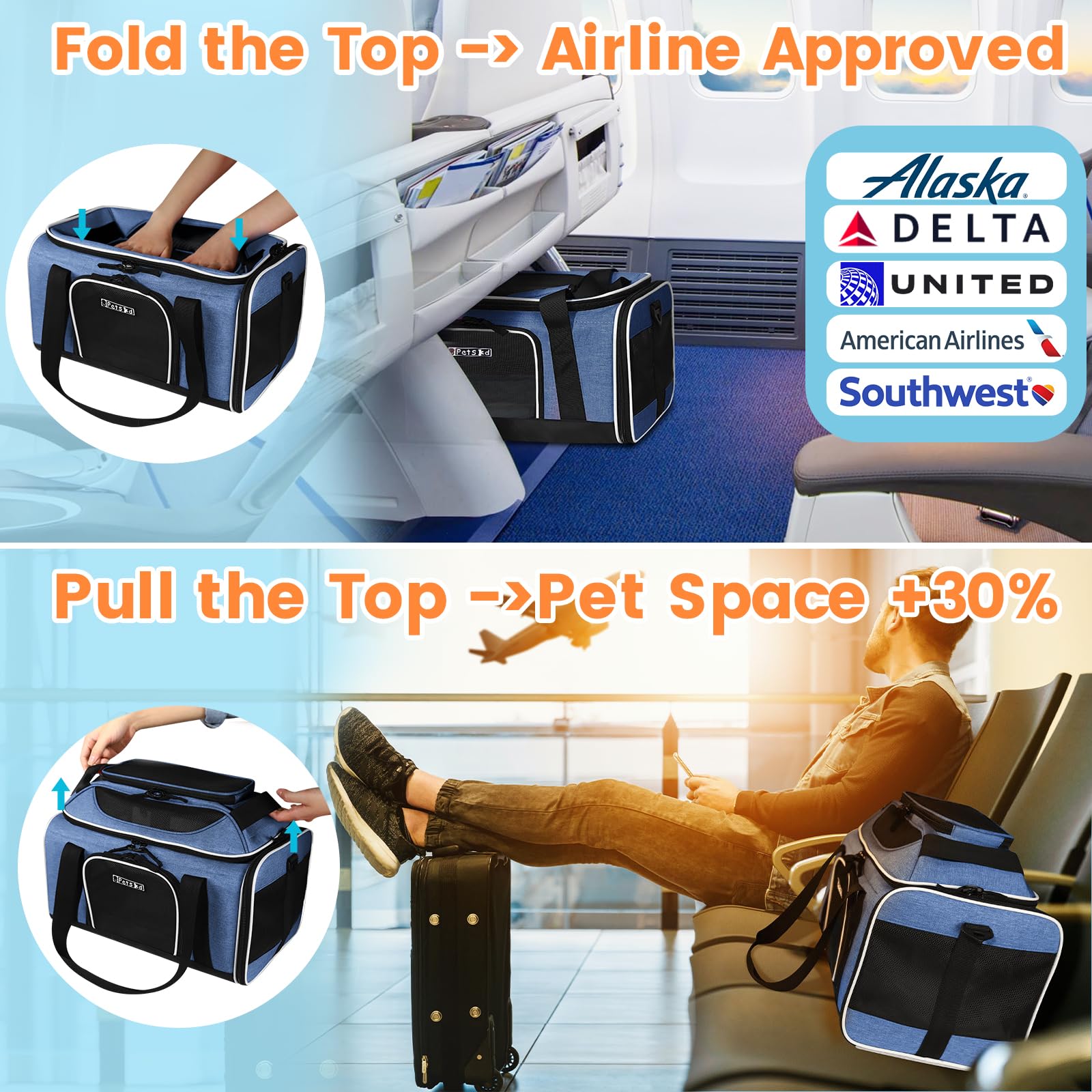 Petskd transportín con ventilación en 5 caras para aire fresco.