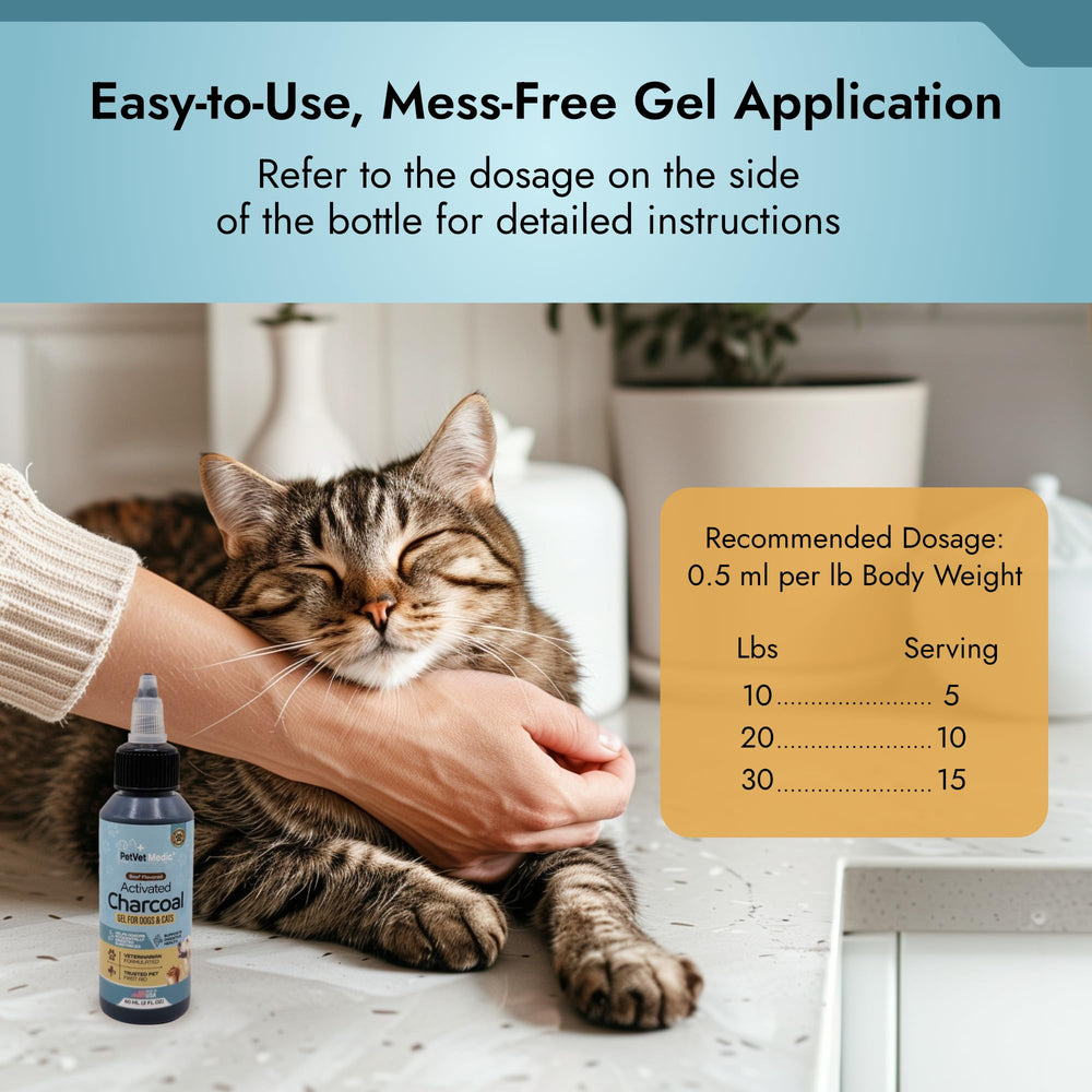 PetVet Medic gel carbón activado ayuda a absorber toxinas en casa.