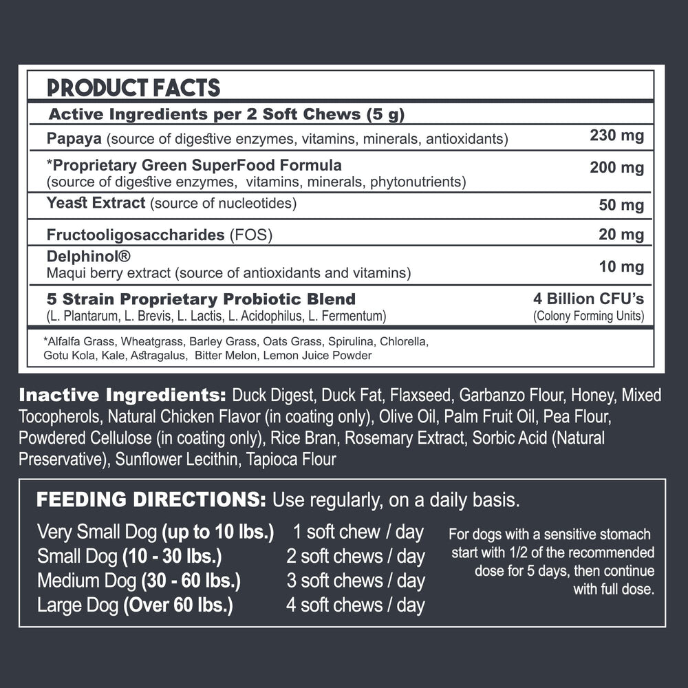 PetVitalityPRO Probióticos para perros, uso diario, apoya perros de todas las edades.