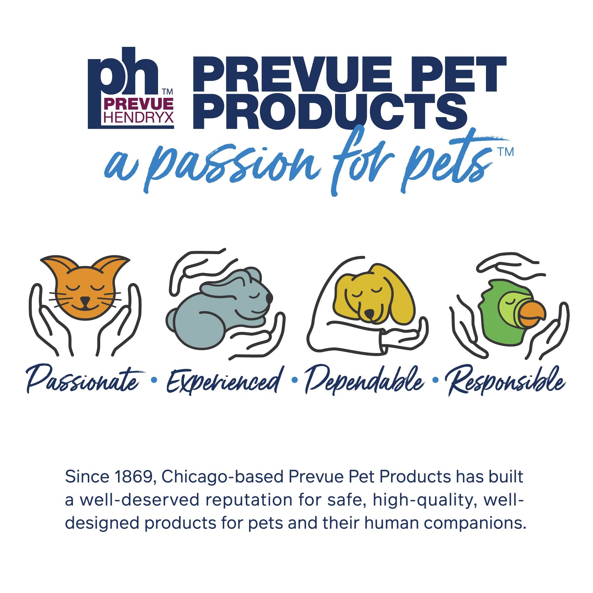 PH Prevue Hendryx Naturales Cosecha Bosque: adecuado para aves que disfrutan desarmar y reconstruir