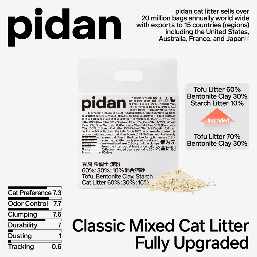 Pidan mezcla para gatos: granulos con textura uniforme para grumos consistentes.