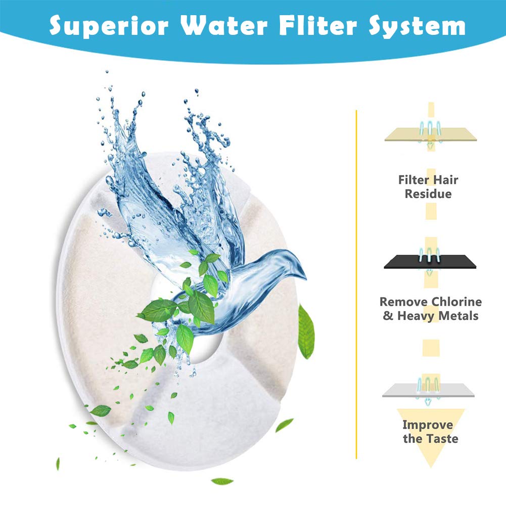 PK.ZTopia filtro reduce metales pesados y mejora el sabor del agua