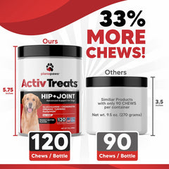 Planopaws ActivTreats sin granos para dietas sensibles de perros.