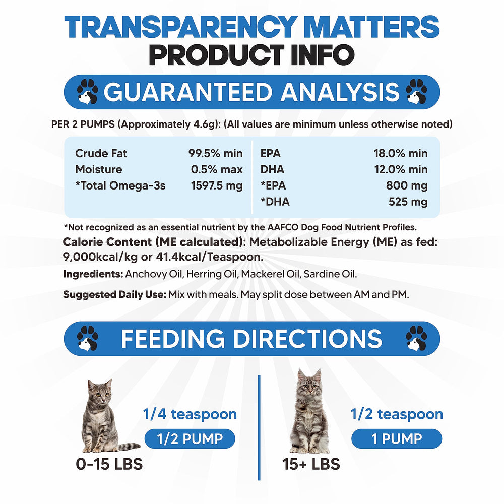 Planopaws Omega-3 DHA EPA: apoyo a la salud general del gato.
