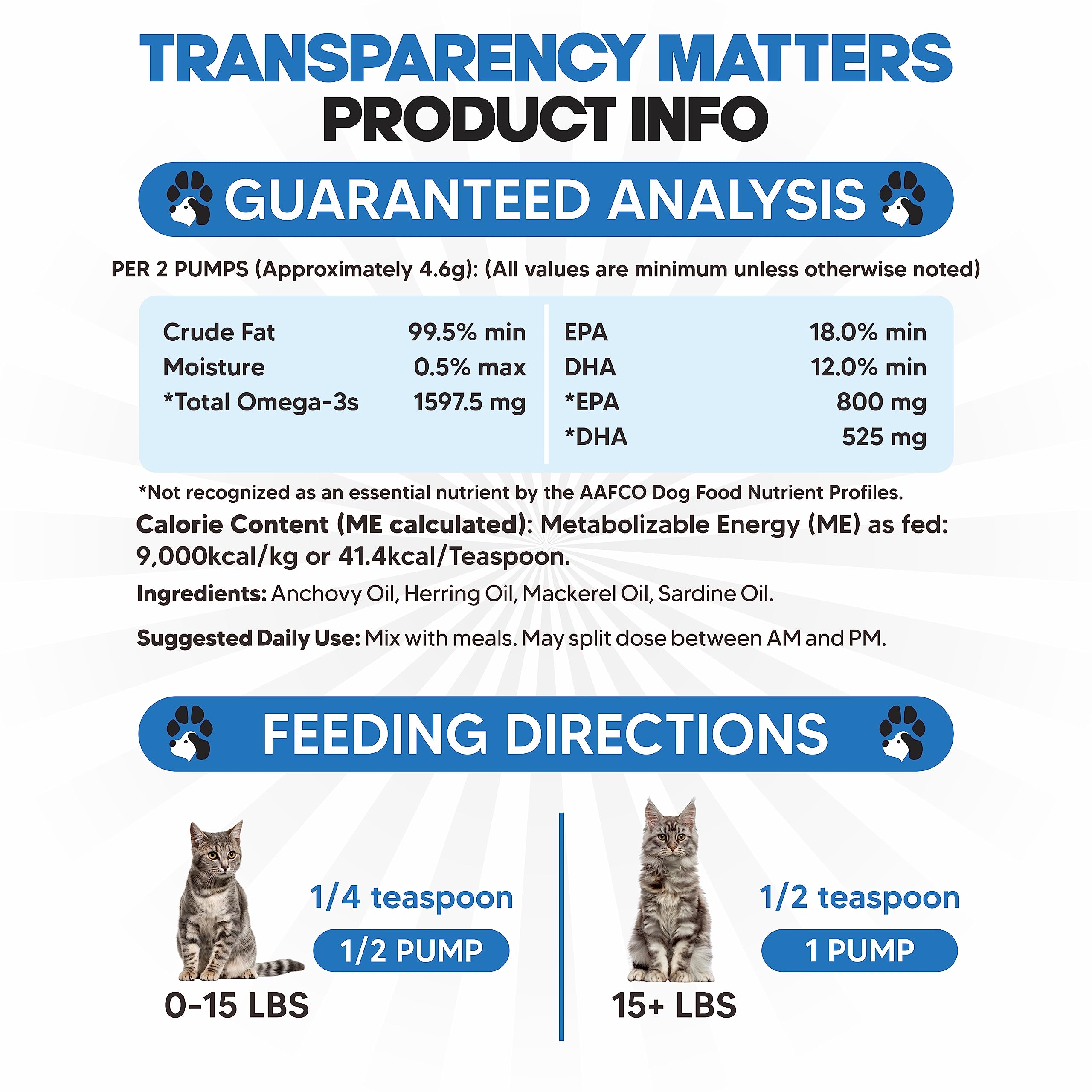 Planopaws Omega-3 para gatos: fuente sostenible de omega-3 para mascotas.
