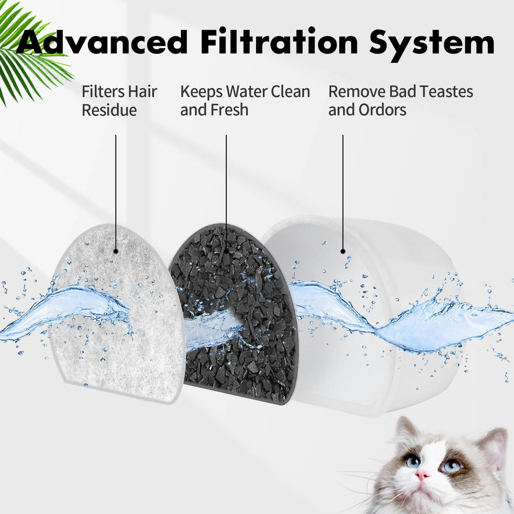 Filtro de carbono Porens, captura impurezas para agua limpia.
