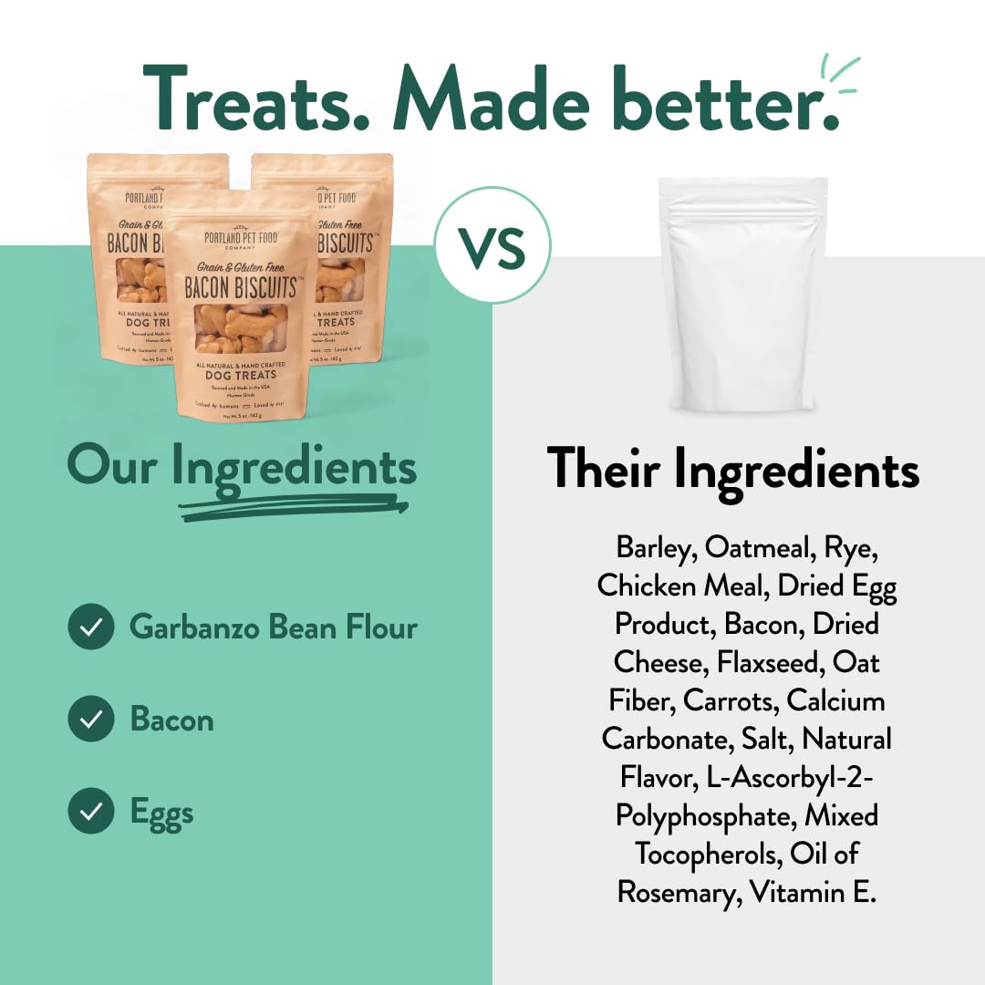 Sin gluten y conservantes en galletas Portland para perros