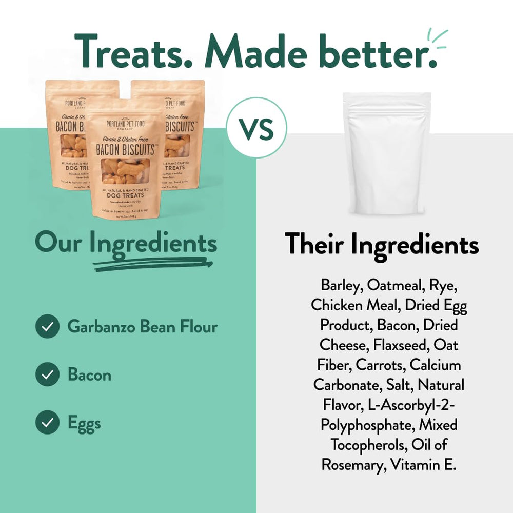 Sin gluten y conservantes en galletas Portland para perros