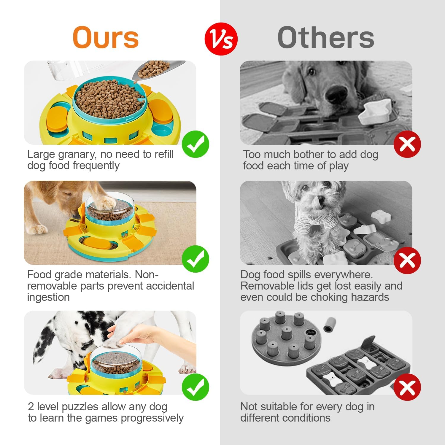 Potaroma juego interactivo para perros, fomenta curiosidad y reduce el aburrimiento