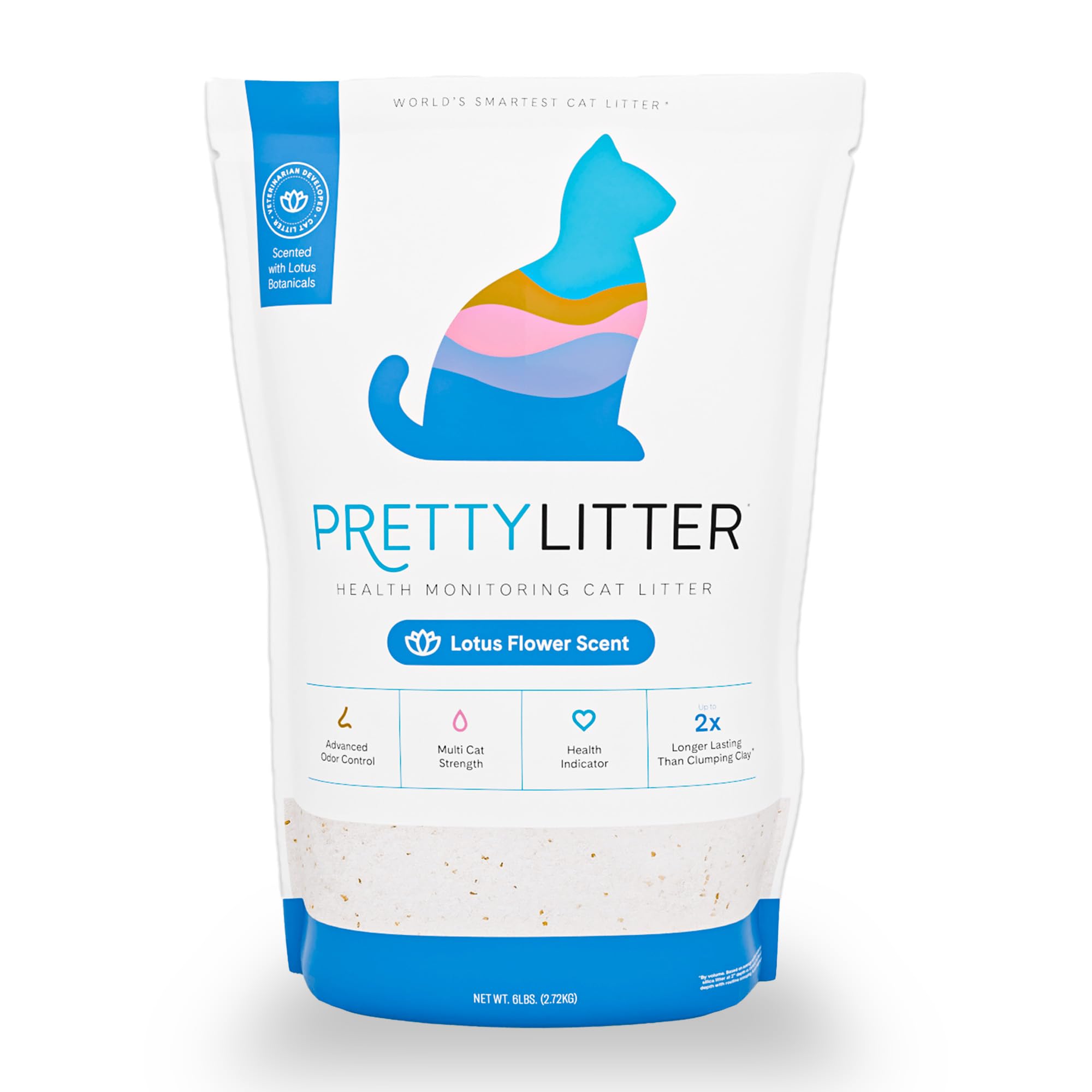 PrettyLitter cristales de sílice que cambian color para señales de salud