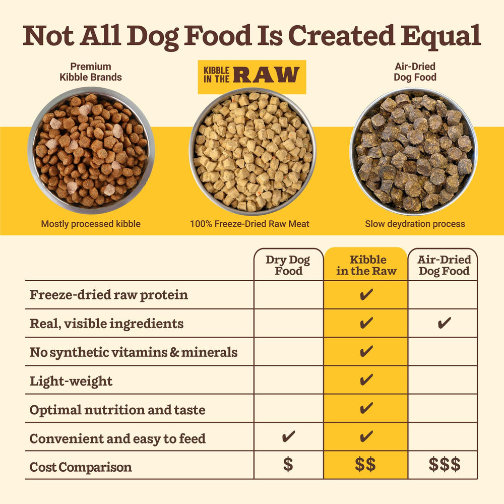 Primal Kibble en la Cruda, verduras y frutas orgánicas: nutrientes naturales para el desarrollo.