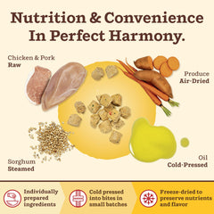 Primal Kibble en la Cruda, proteína cruda: apoyo a crecimiento y energía del cachorro.