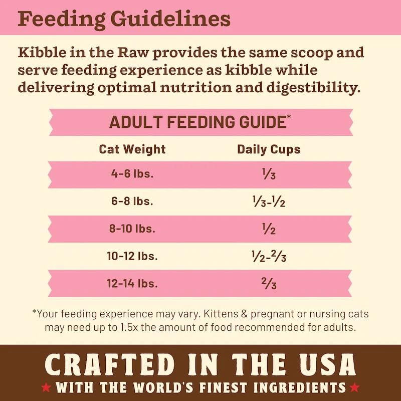 Primal Kibble bolsa de 24 oz: práctico formato para uso diario