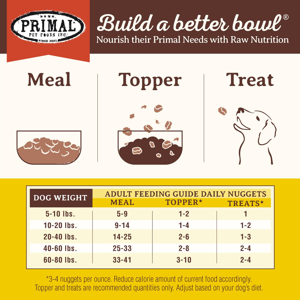 Primal Pet Foods envase estable y práctico para estante.