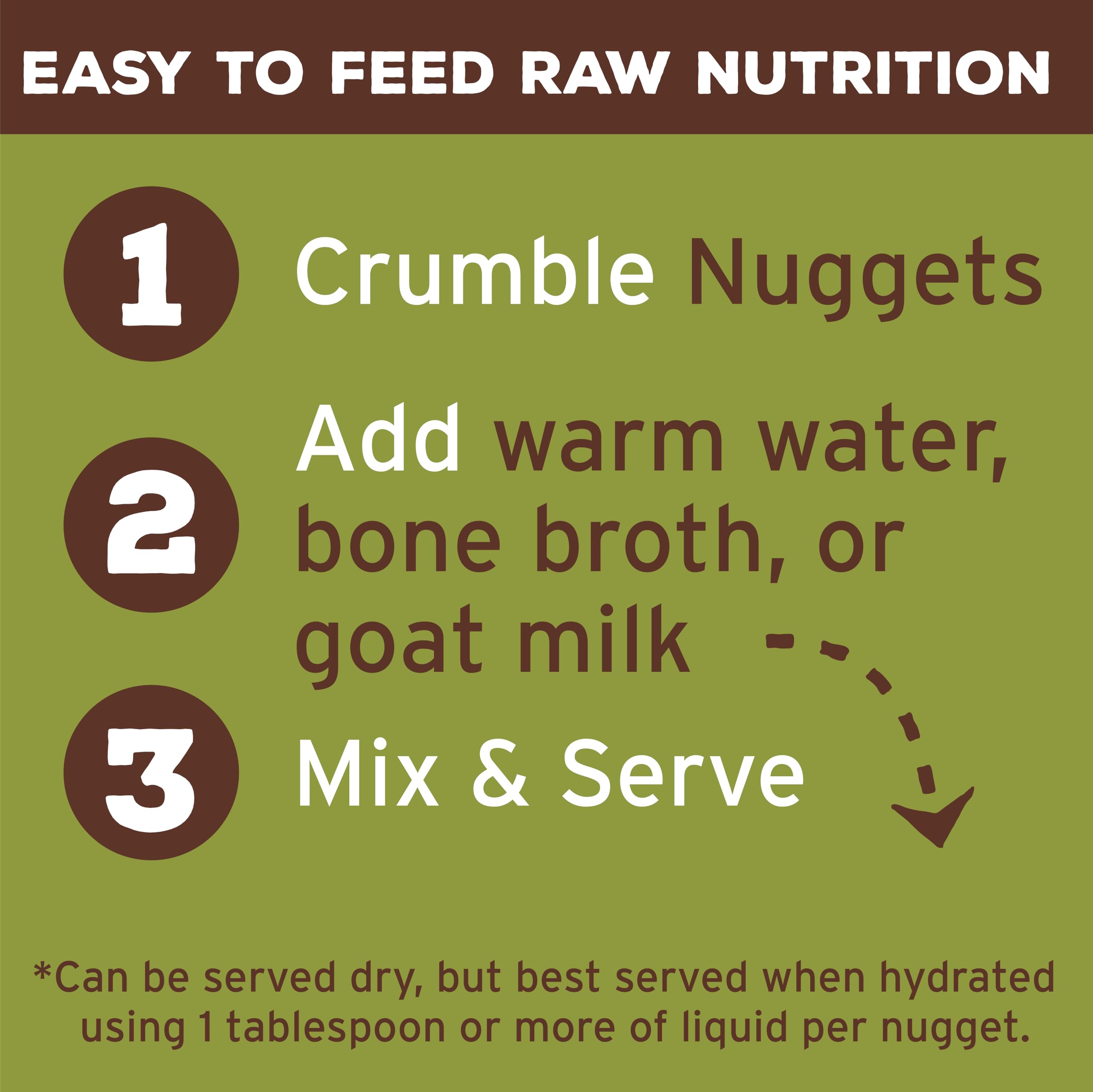 Primal Pet Foods Pronto Mini Nuggets con ingredientes naturales, sin granos.