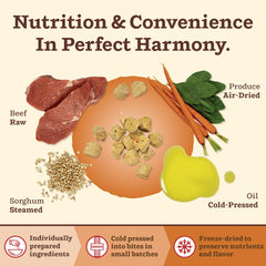 Primal Pet Foods, receta de res cruda para proteína sabrosa.