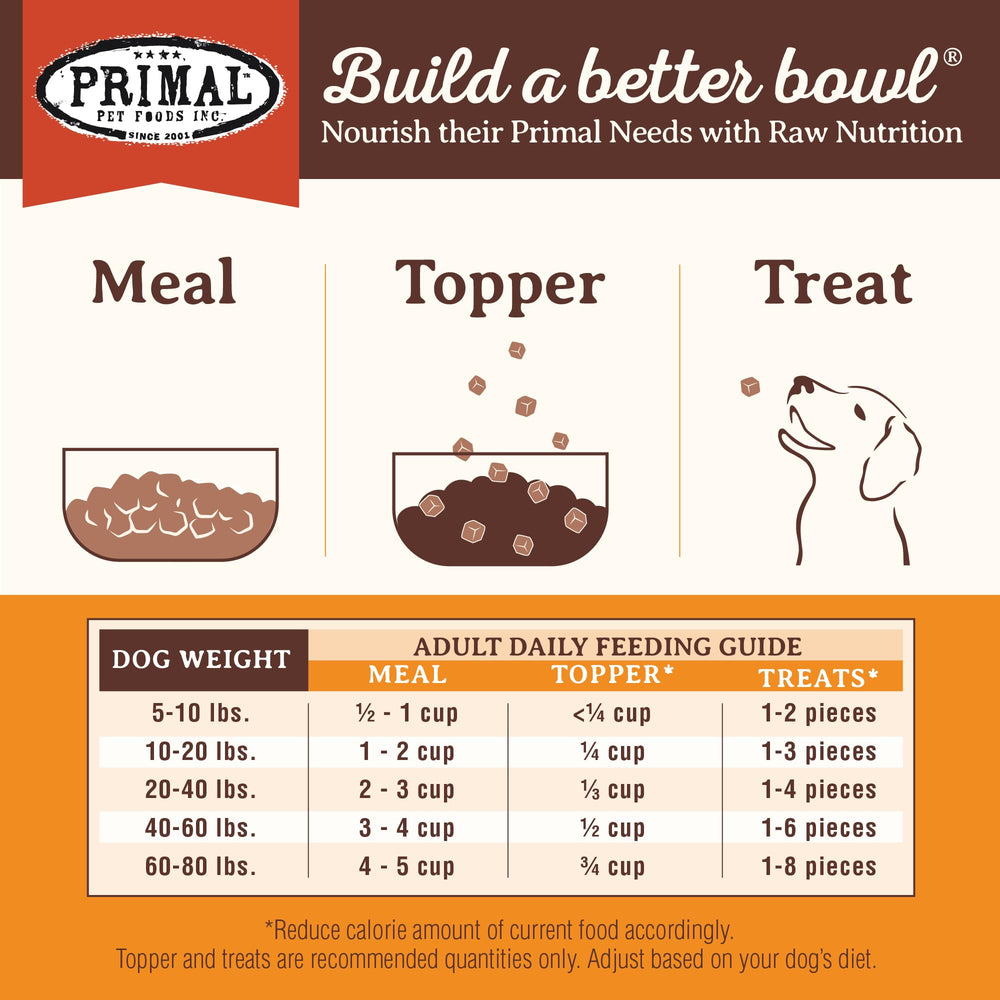 Primal Pronto Mini Nuggets ingredientes reales para una dieta natural