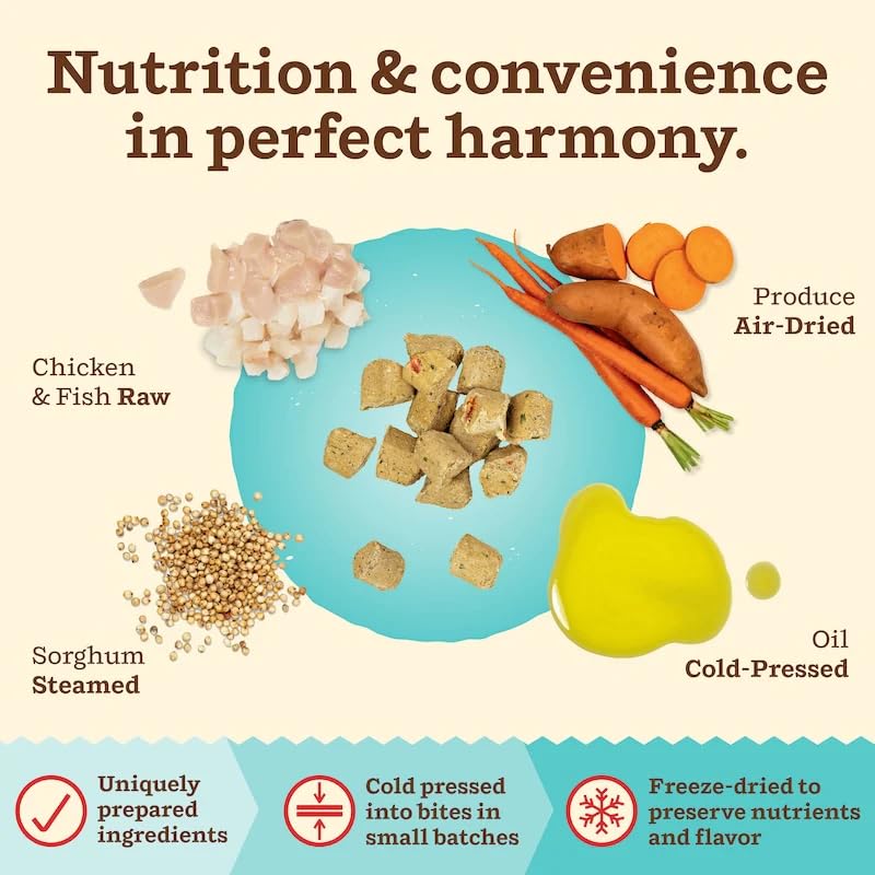 Receta de pollo y pescado de Primal para variedad sabrosa.