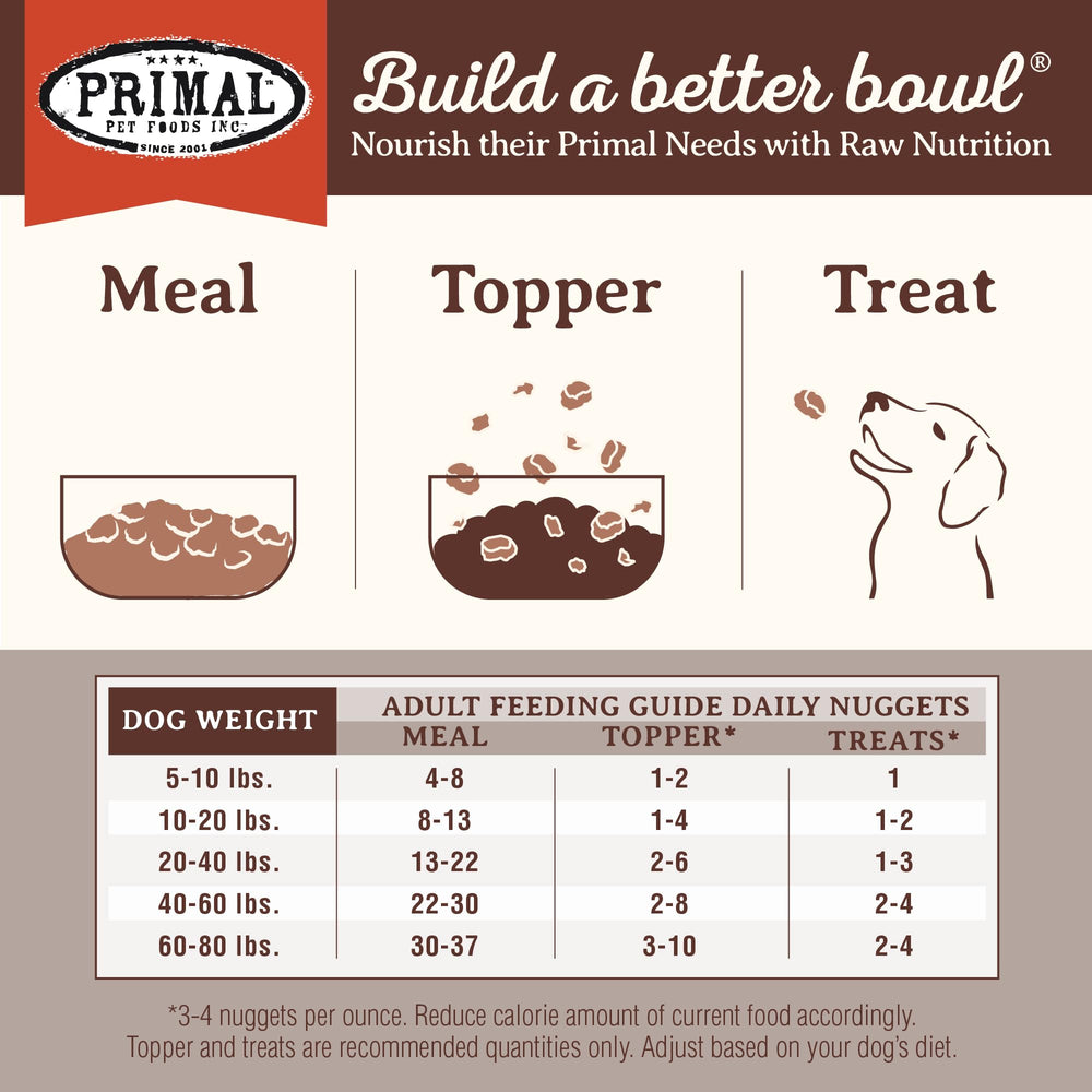 Primal Venison Nuggets sin granos, apto para dietas sensibles.