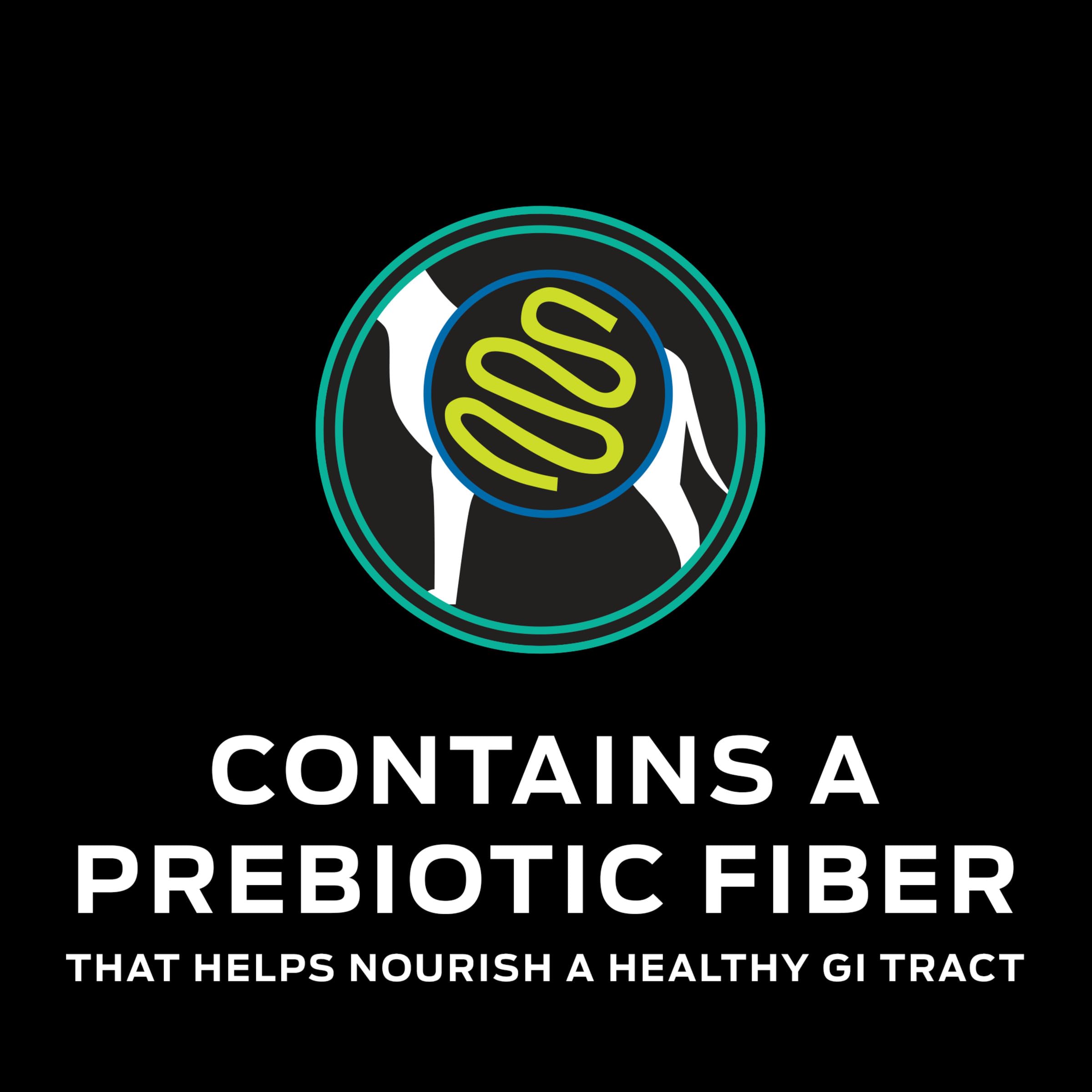 Proteína de alta calidad en Pro Plan Veterinary Diets Gastroenterica Baja en Grasa.