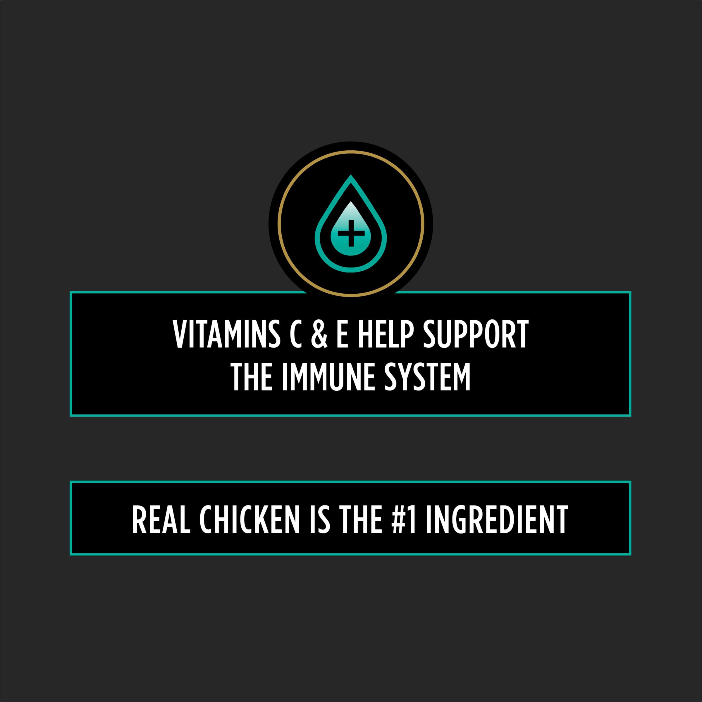 Pro Plan Digestive Health Bites soft chew texture closeup, real chicken first ingredient.