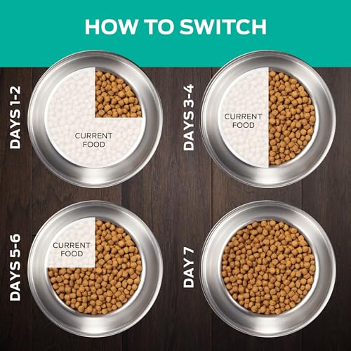Pro Plan Veterinary Diets Gastroenteric Fibra Balance, formato en bolsa de 6 libras