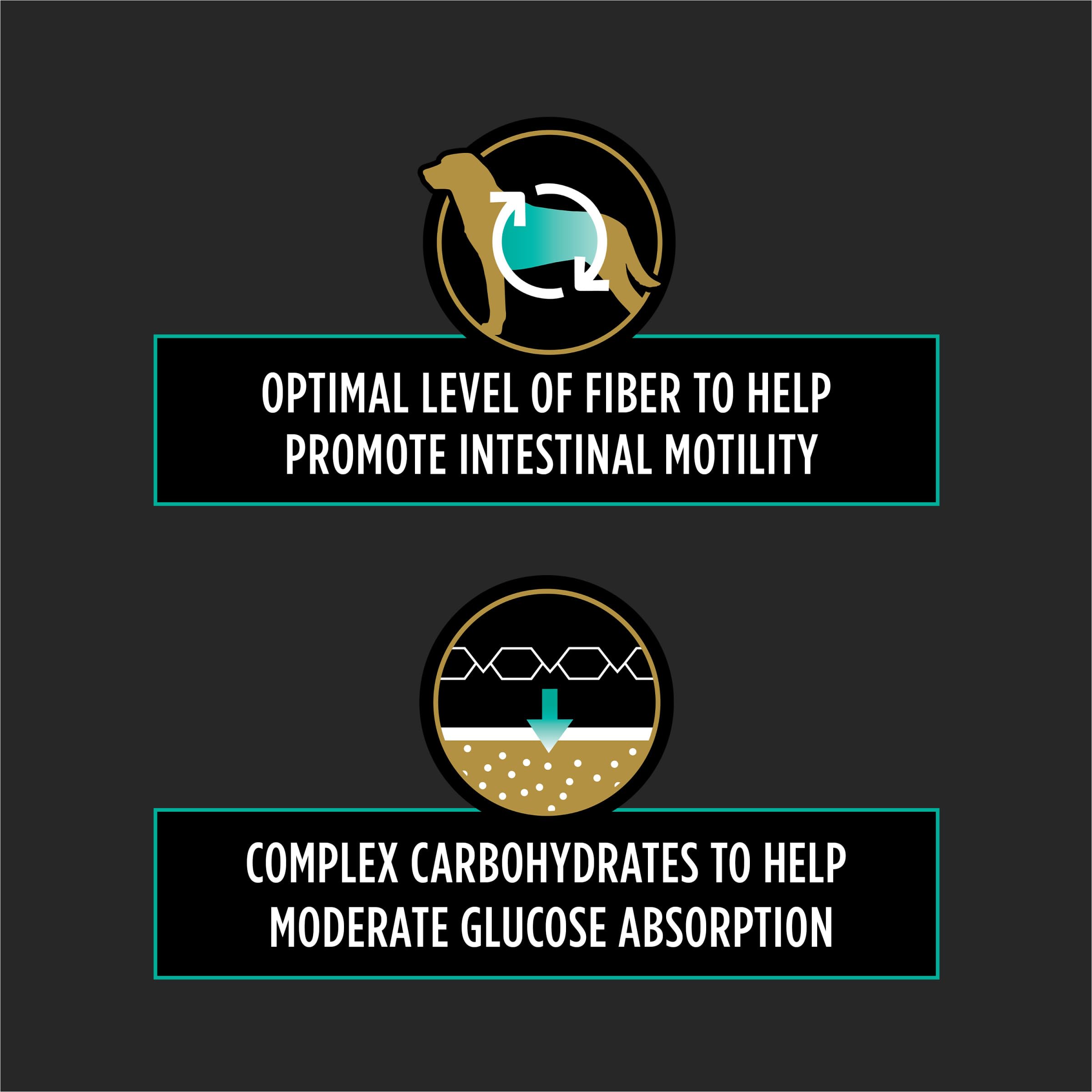 Pro Plan Veterinary Diets Gastroenteric Fibra Balance, ingredientes de alta calidad para una dieta equilibrada