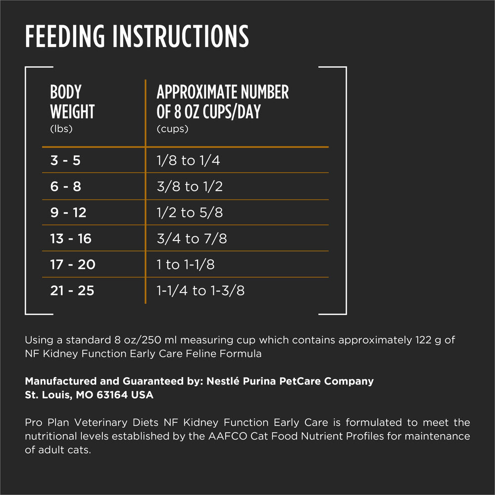 Pro Plan Veterinary Diets NF envase seco, almacenamiento práctico y seguro.