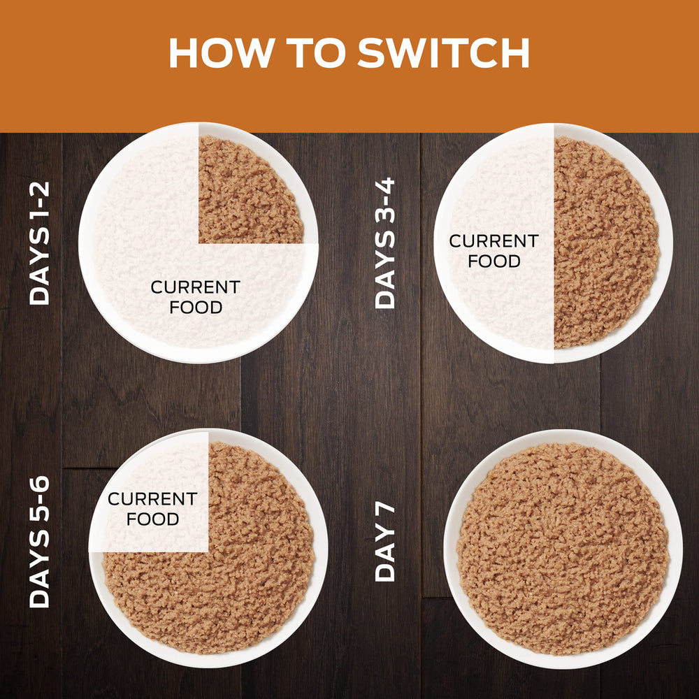 Purina Pro Plan Veterinary Diets NF, presentación en lata 5.5 oz