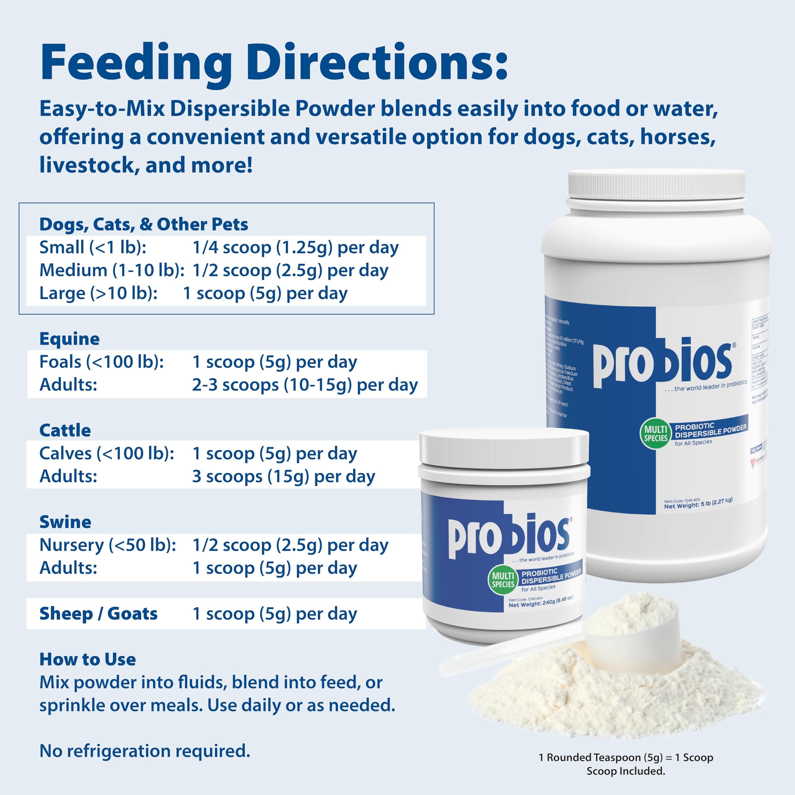 Probios Digestive Support envase doble pack facilita ahorro y uso.
