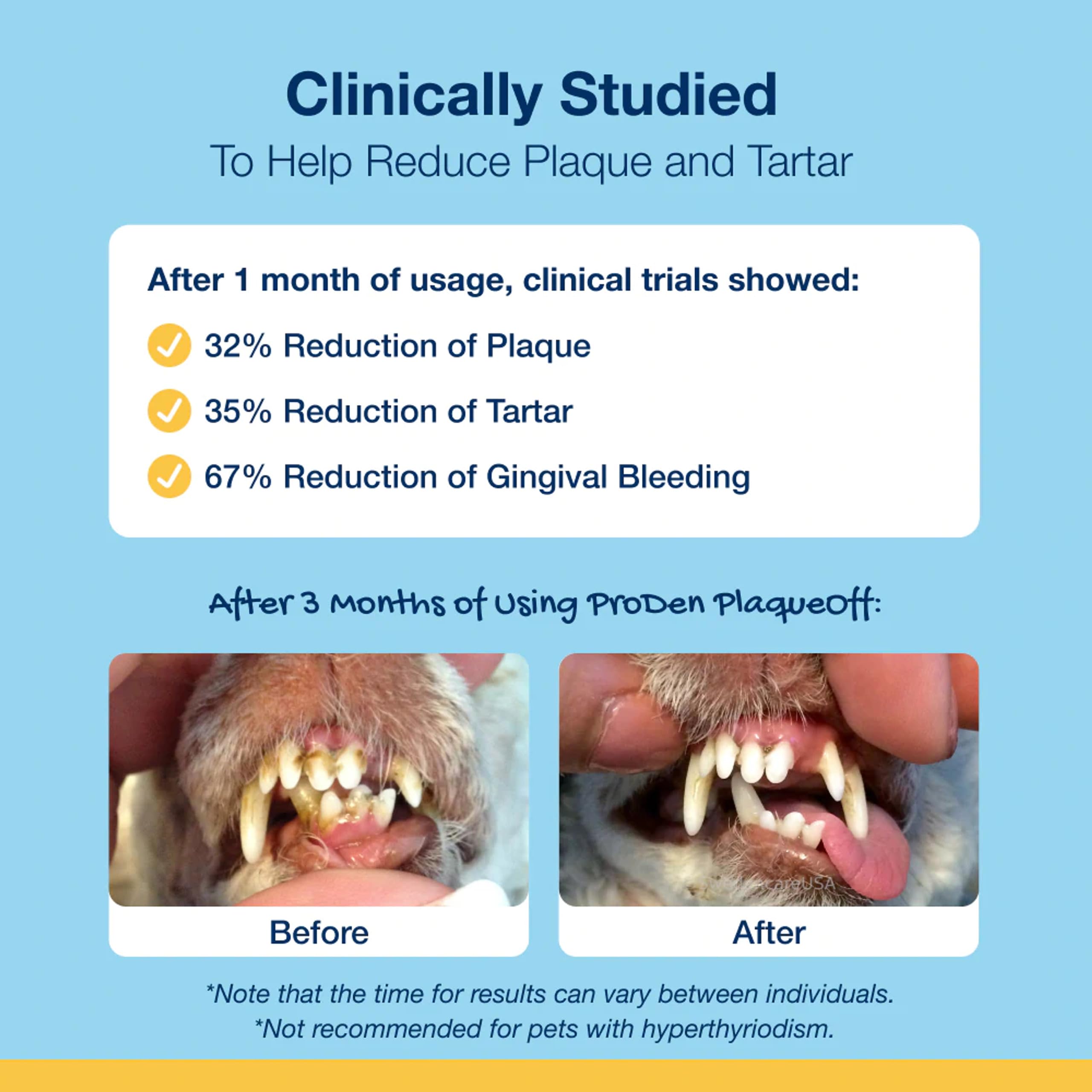 ProDen PlaqueOff sonrisa de mascota, dientes más limpios con uso regular