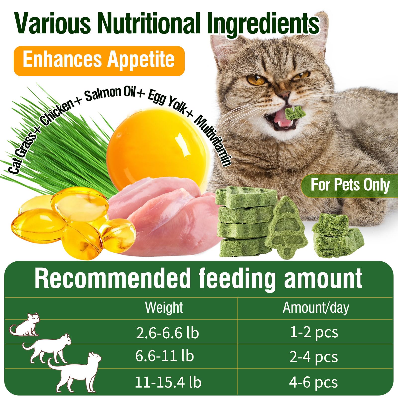 PuPoPan ingredientes naturales de hierba para gatos, opción sabrosa sin aditivos