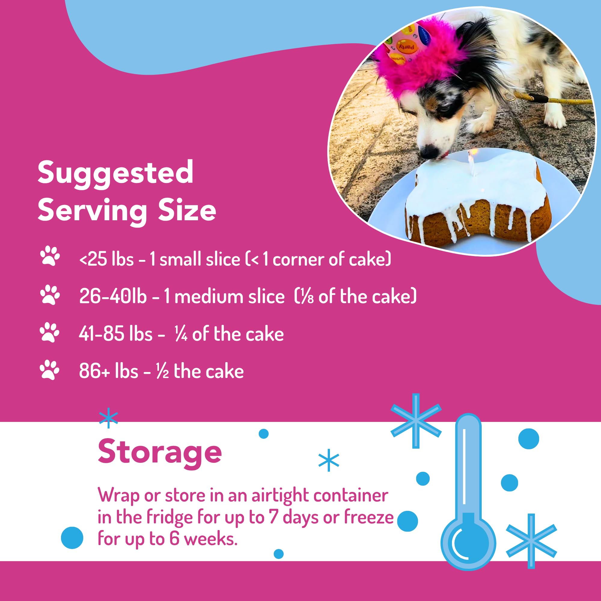 Puppy Cake ingredients-locaux : ingrédients de qualité pour un gâteau maison.