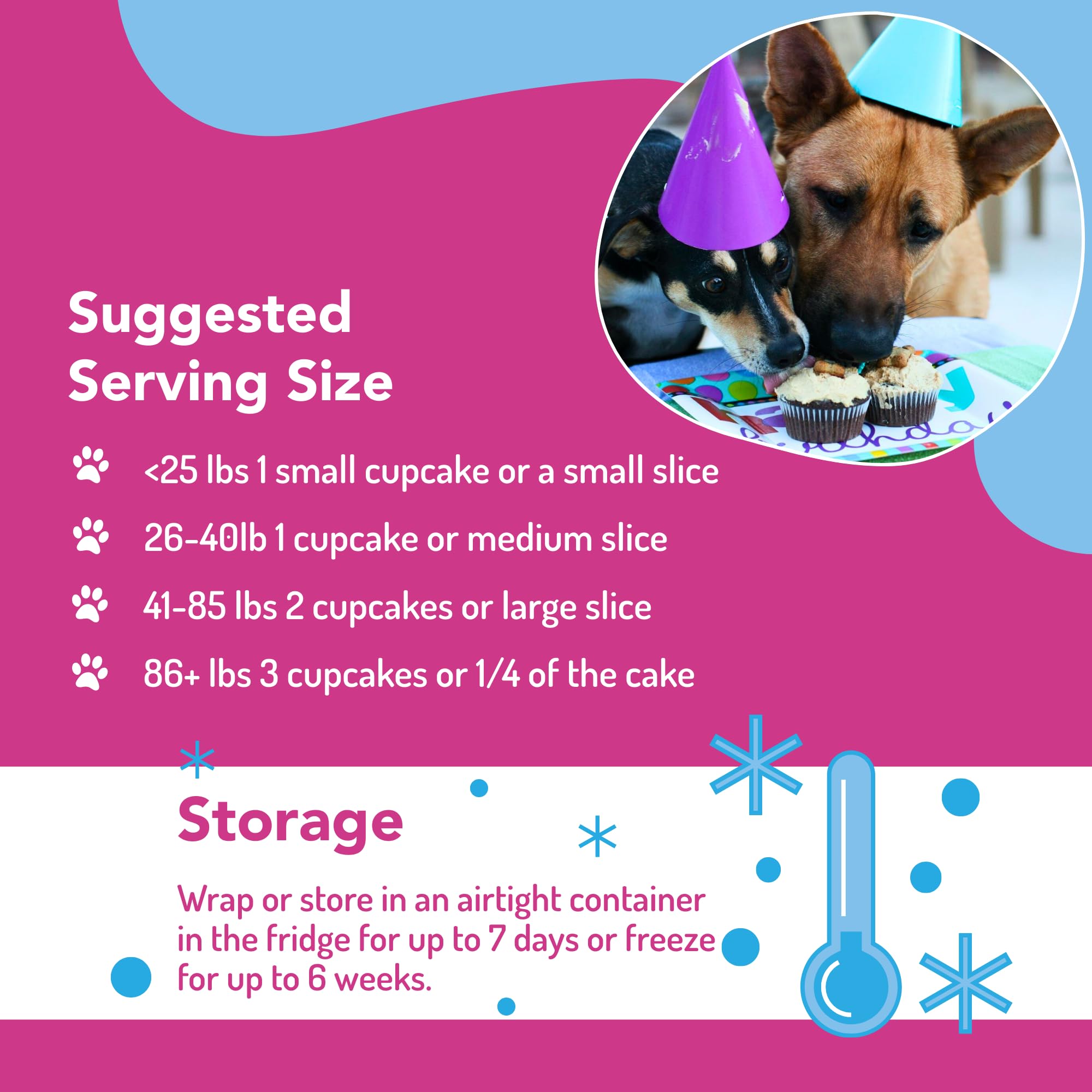 Preparación rápida en microondas de Puppy Cake